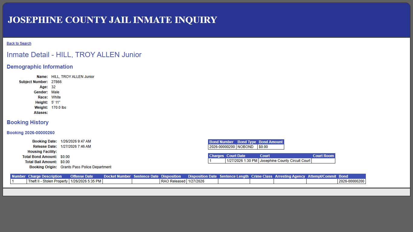 Inmate Detail - HILL, TROY ALLEN Junior