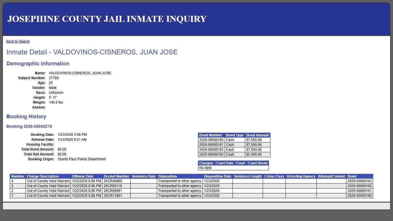 Inmate Detail - VALDOVINOS-CISNEROS, JUAN JOSE