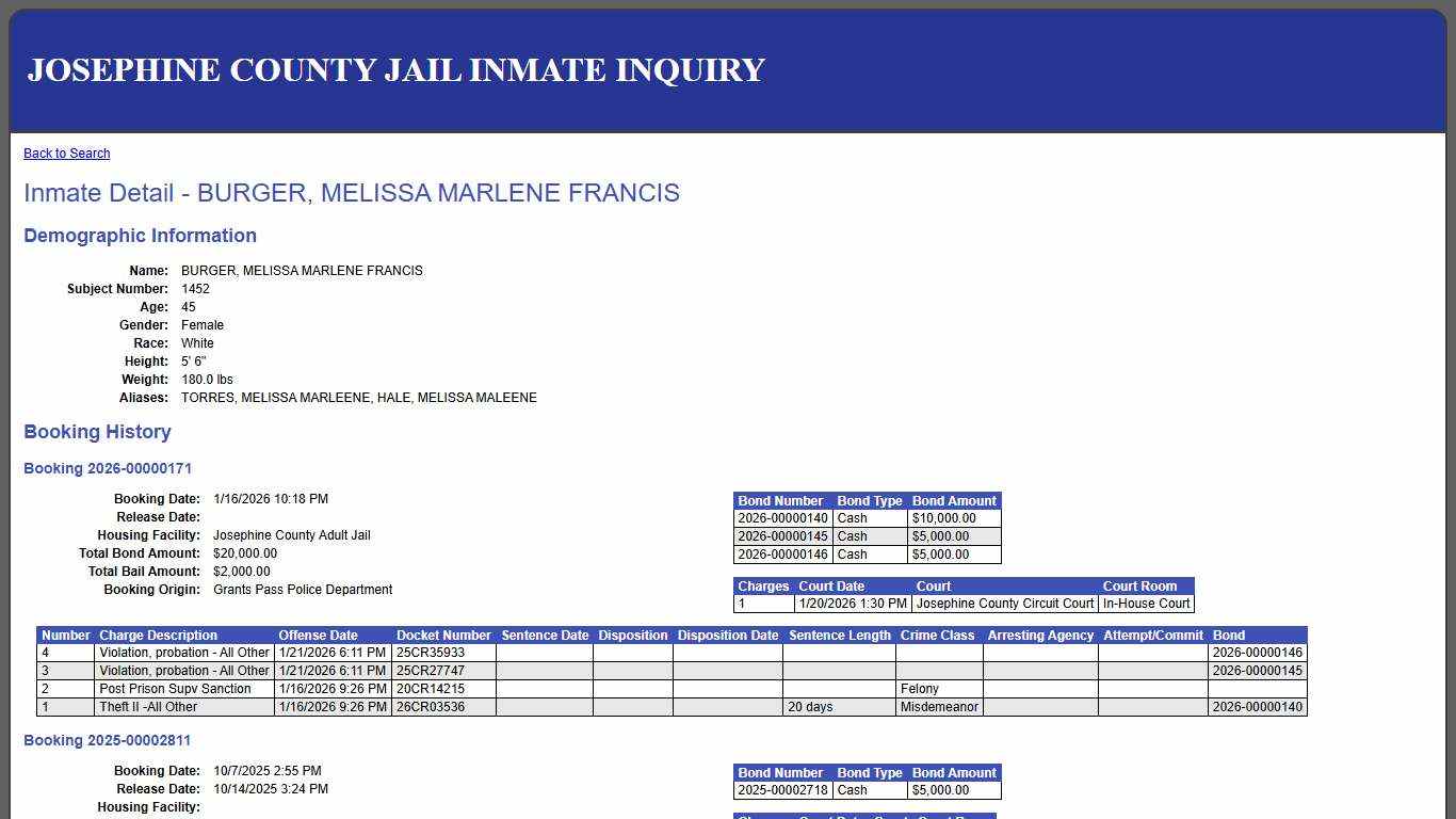 Inmate Detail - BURGER, MELISSA MARLENE FRANCIS