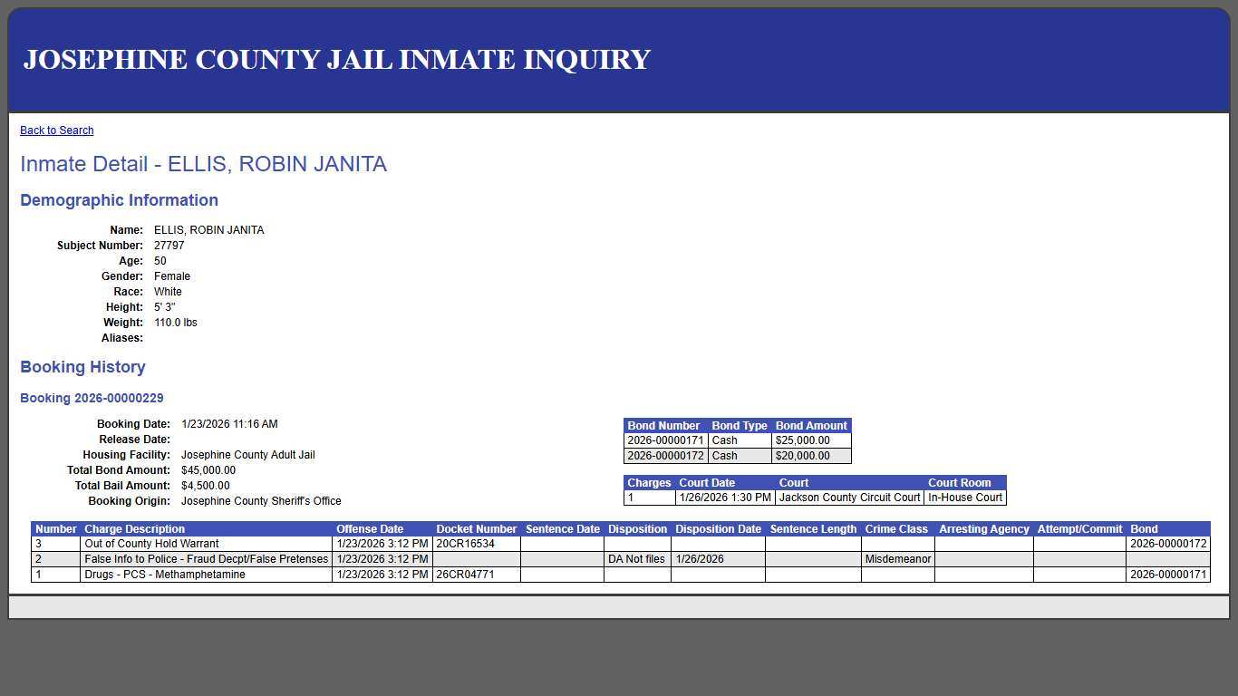 Inmate Detail - ELLIS, ROBIN JANITA
